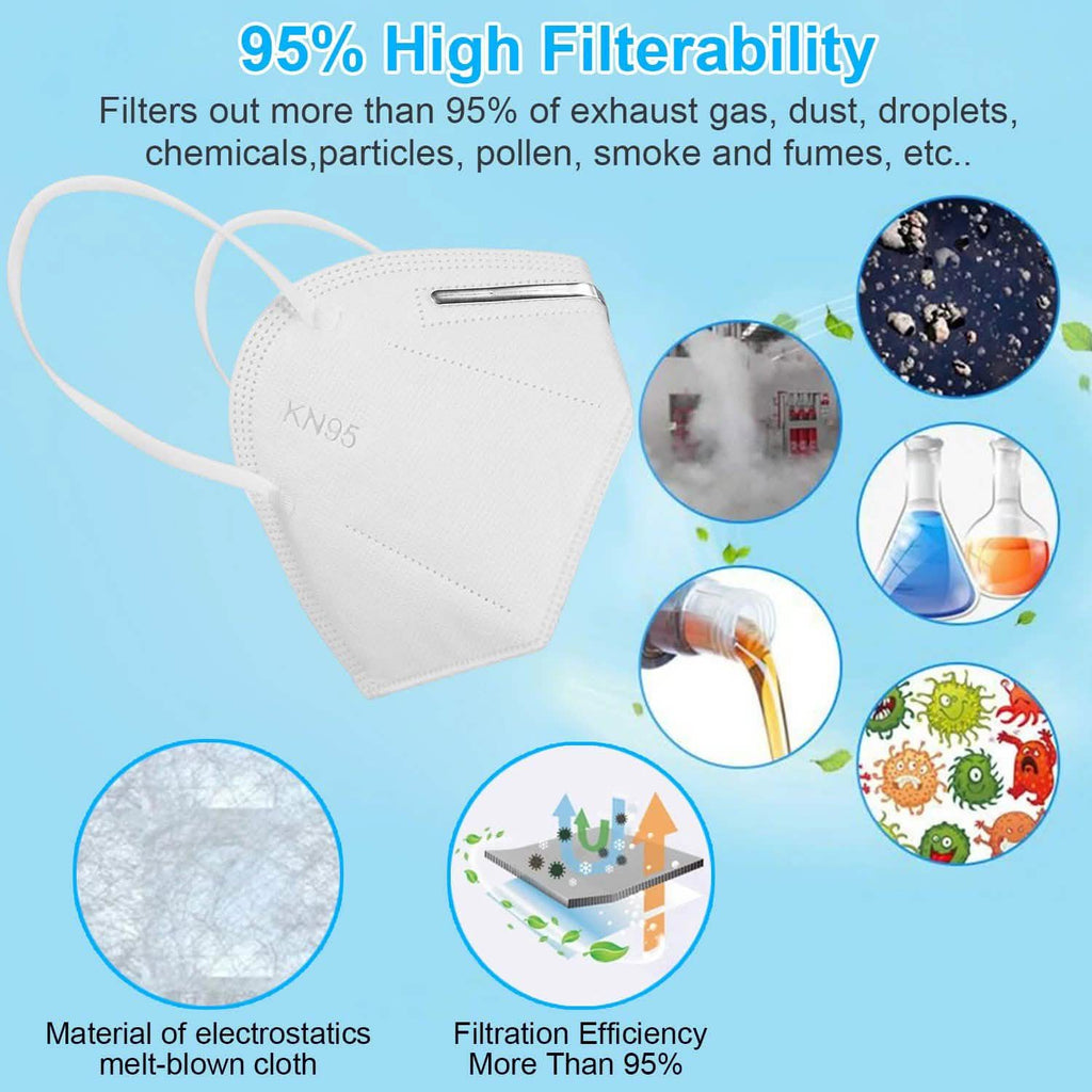 10-Pieces: Disposable KN95 Mask FFP