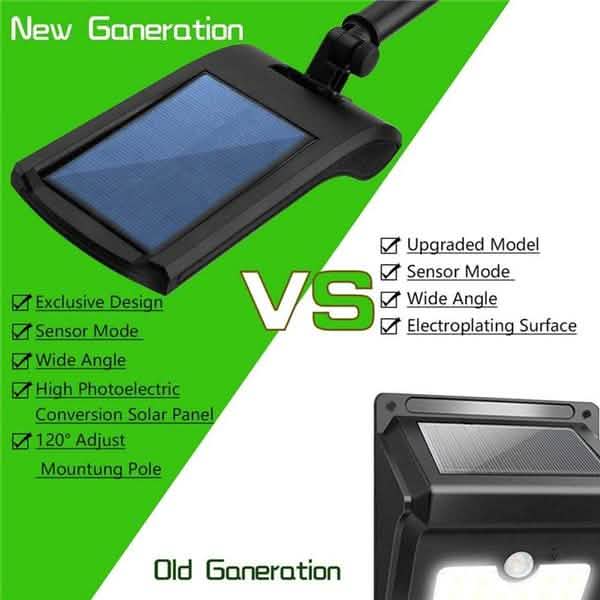 2-Pack: 36 LED Solar Powered Motion Sensor Wall Lamp