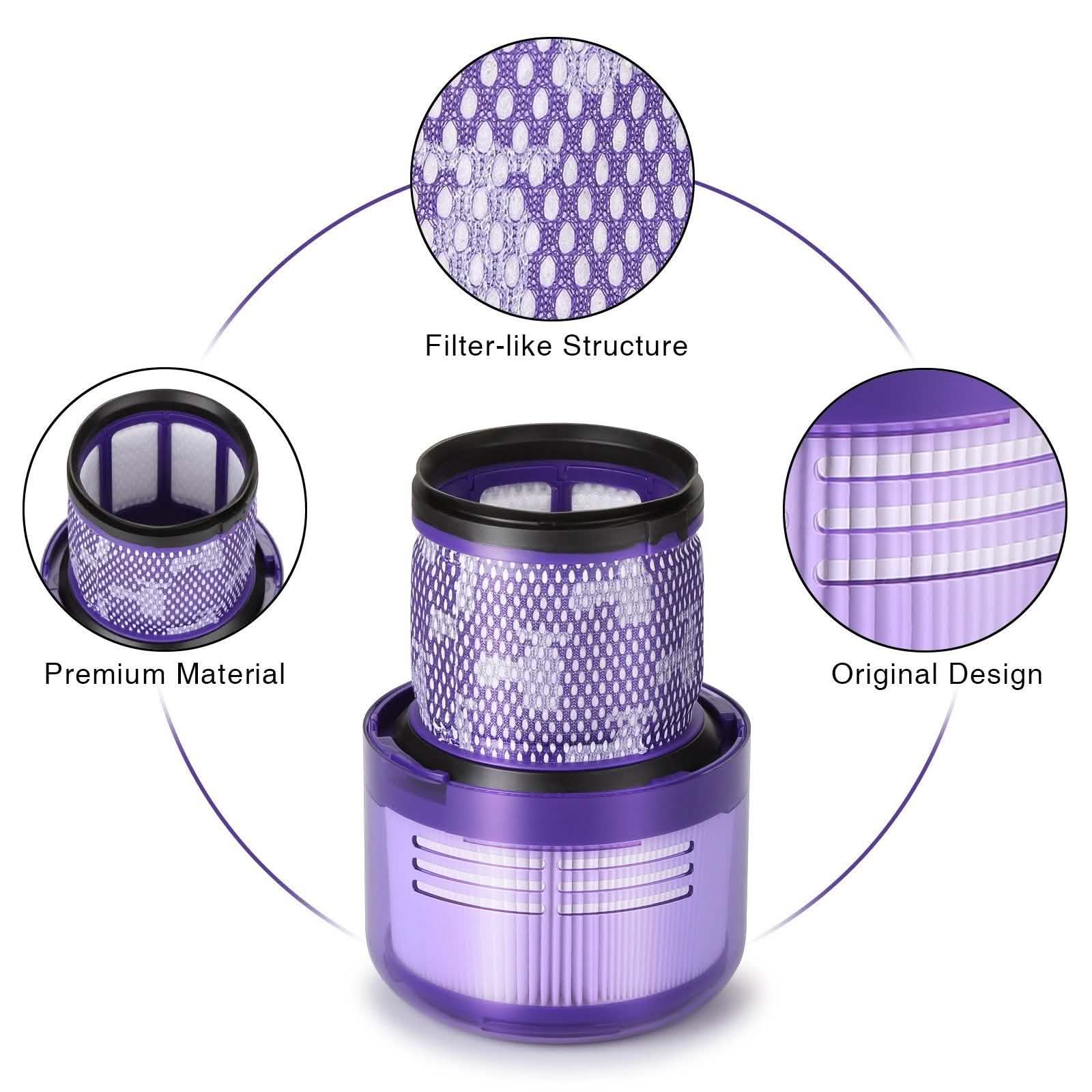 2-Pack: Vacuum Filter Replacement Suit for Dyson V11 Series