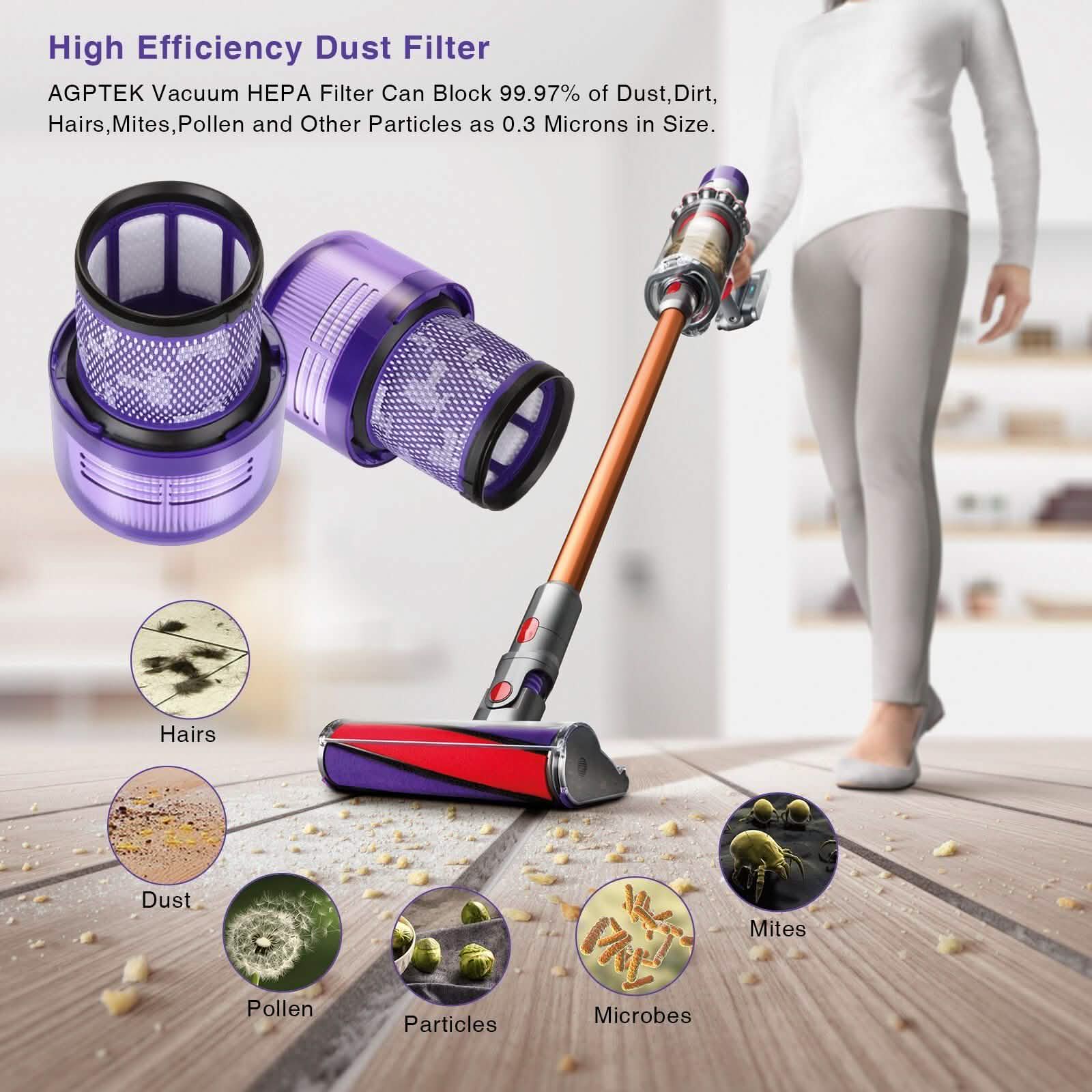 2-Pack: Vacuum Filter Replacement Suit for Dyson V11 Series