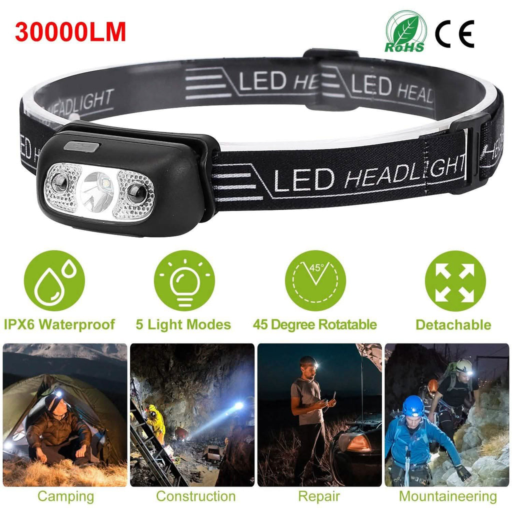 30000LM Rechargeable Motion Sensor Headlamps