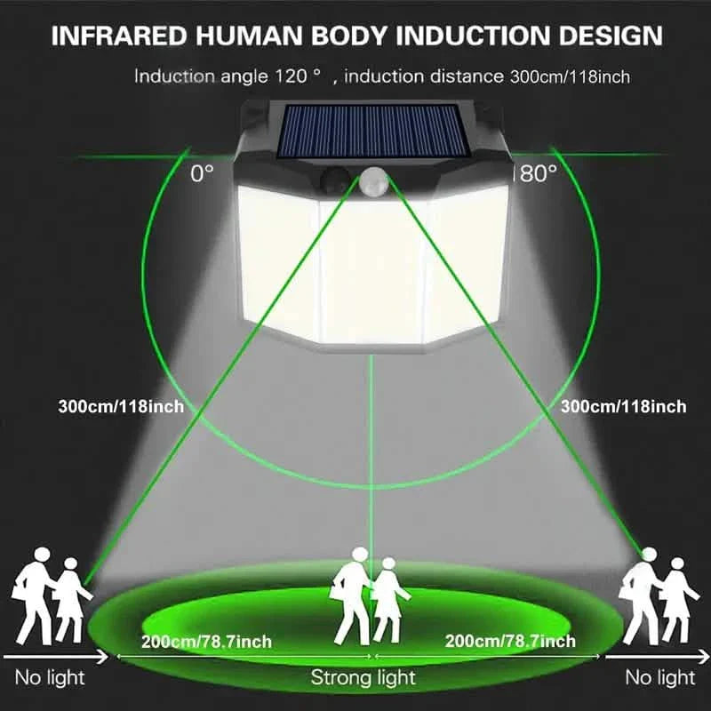 432 LED Solar Garden Wall Lights