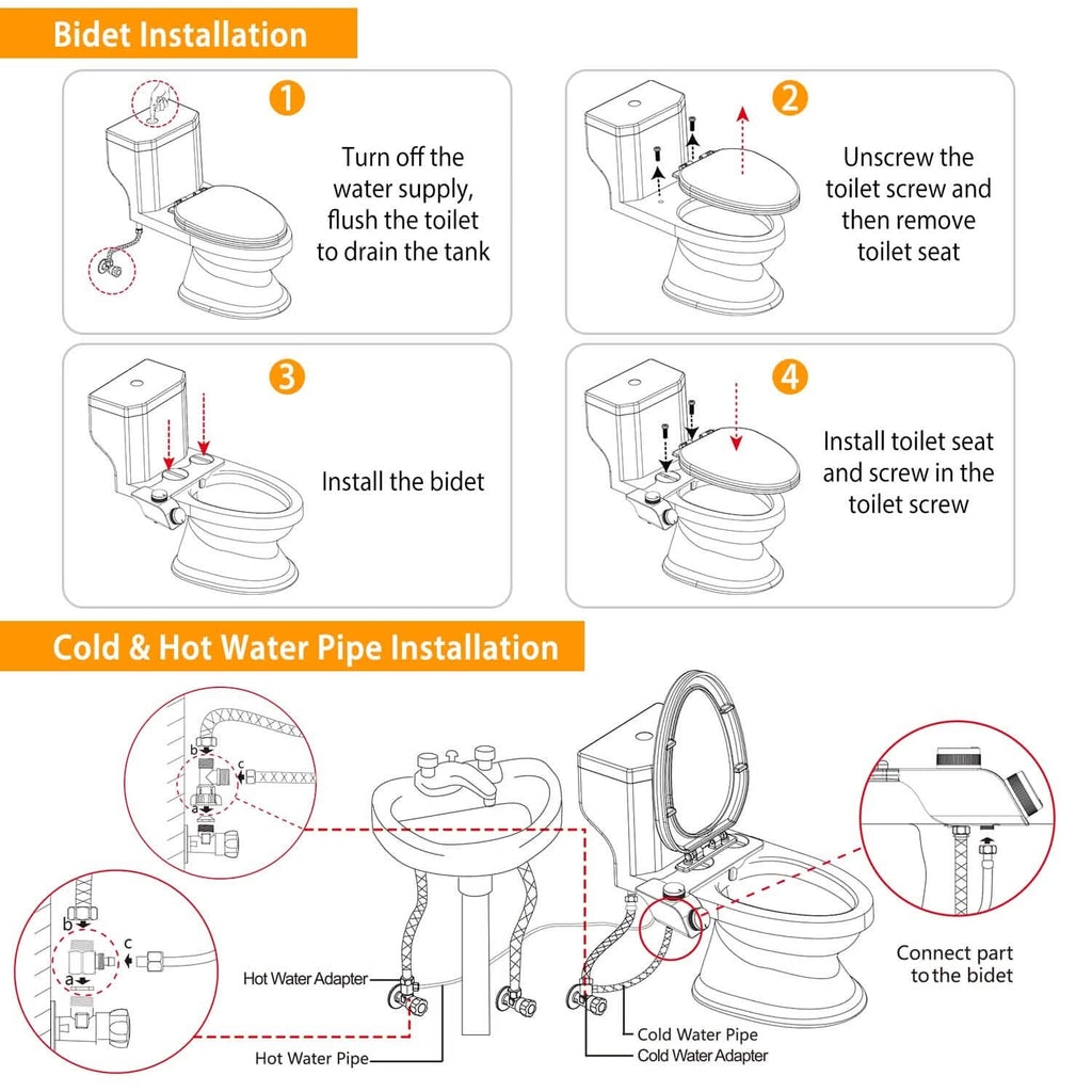 Bidet Attachment Non-Electric Fresh Water Sprayer with Self Cleaning Dual Nozzle