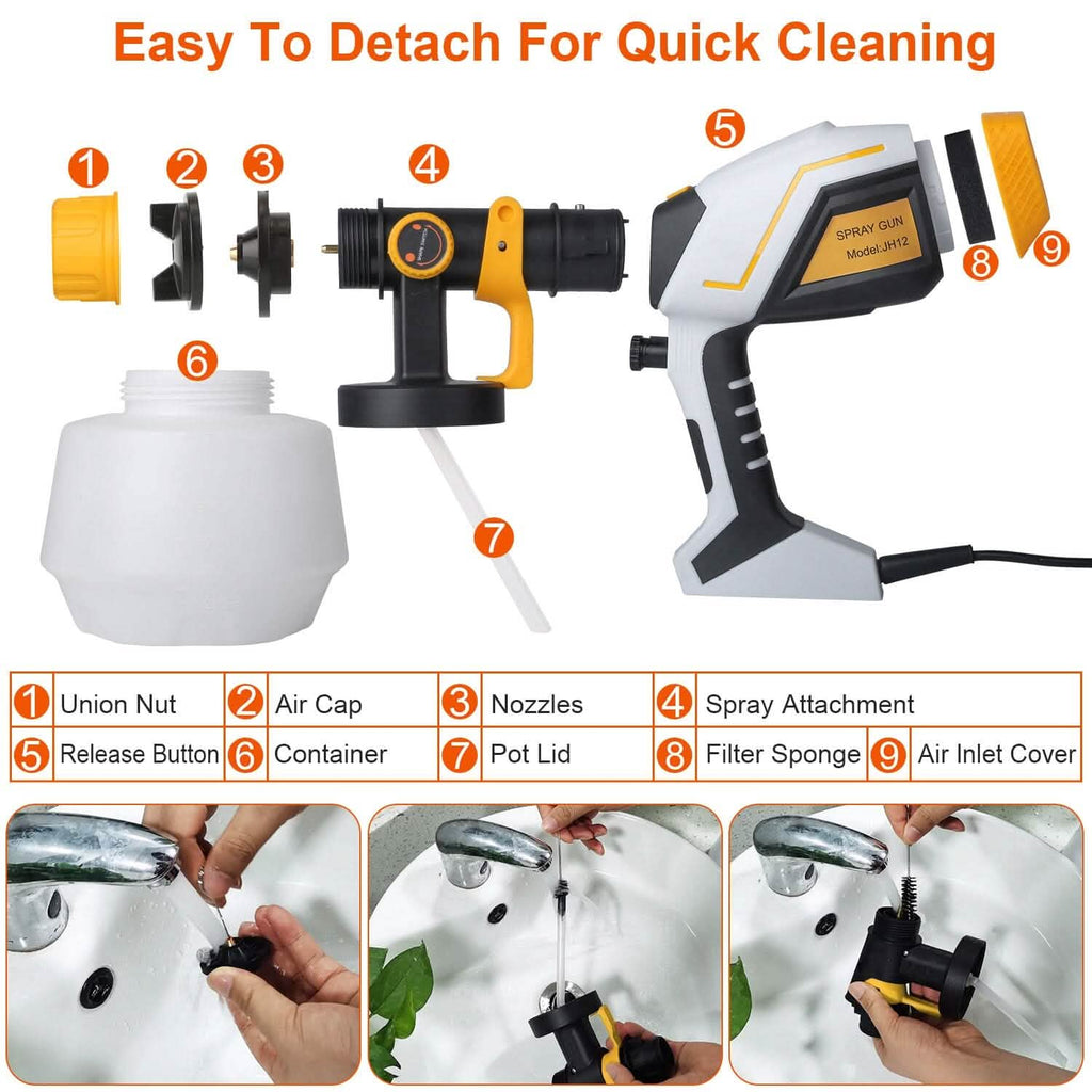 Electric Paint Sprayer HVLP with Different Spray Patterns 1200ML Detachable Container