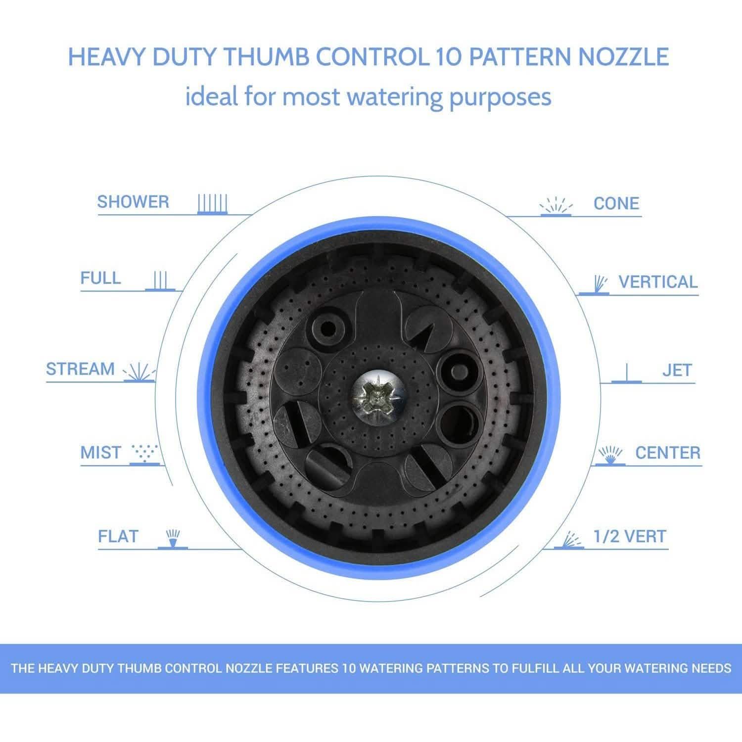 HIGH Pressure Garden Hose Nozzle