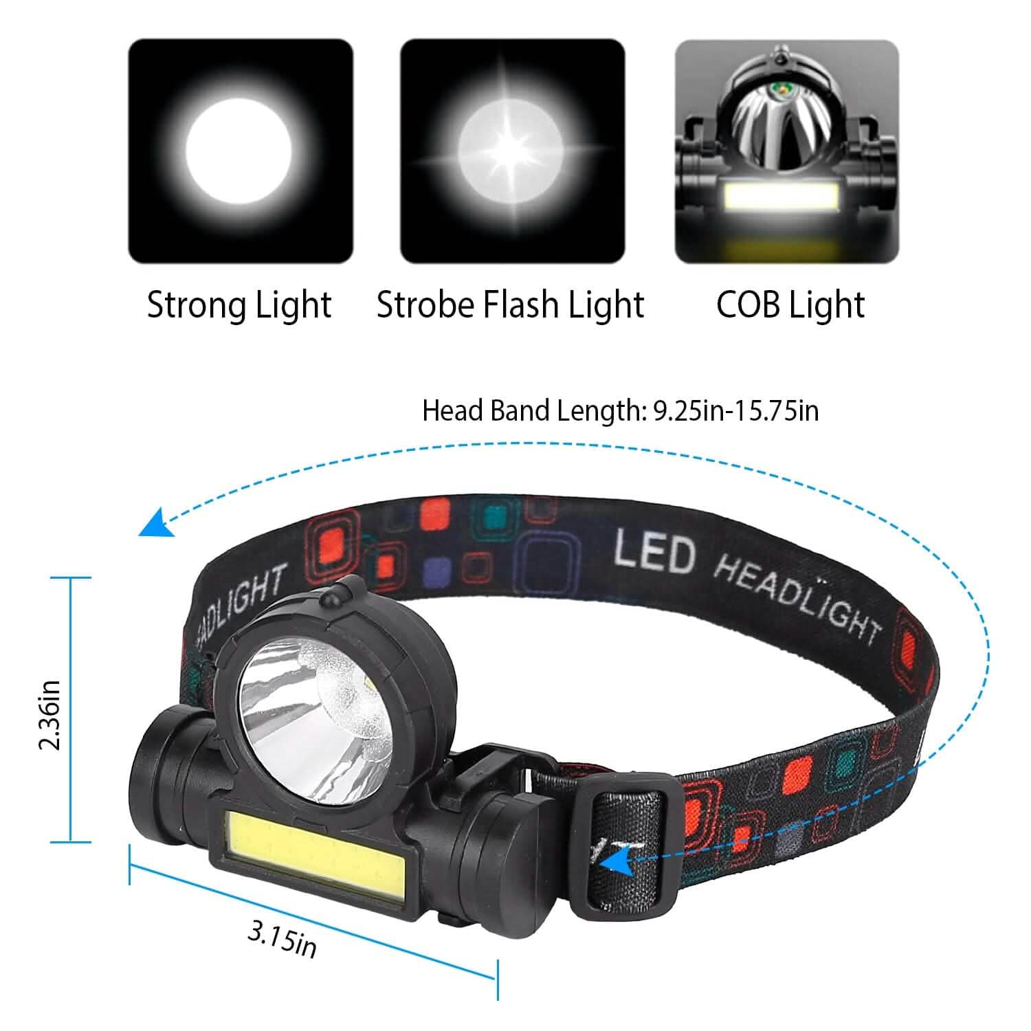 LED Headlight Super Bright Head Torch with 3 Lighting Modes