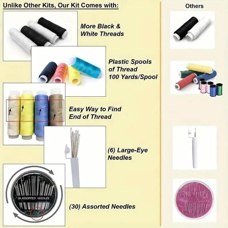 Mini Travel Sewing Kit Fabric Repair Set
