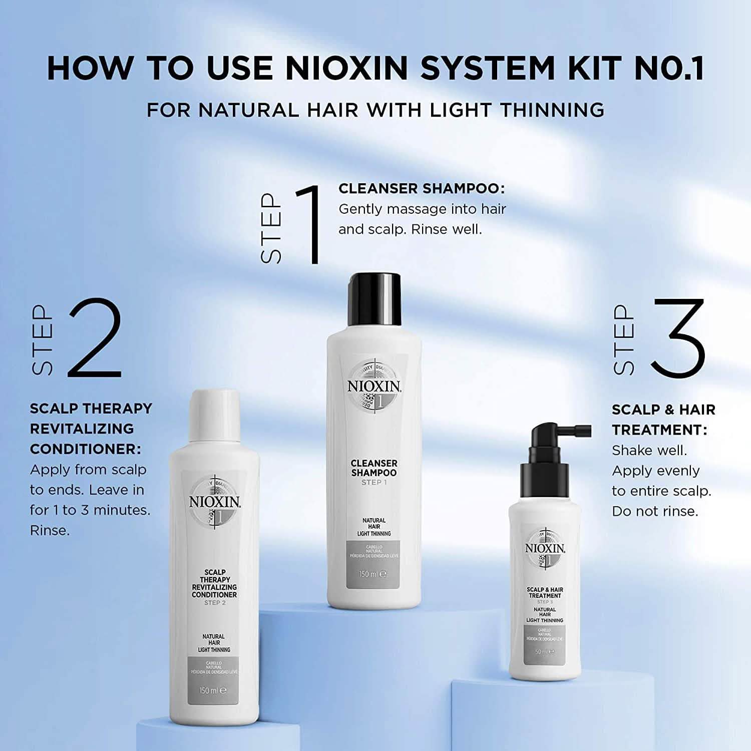 Nioxin Cleanser Shampoo System 1-6