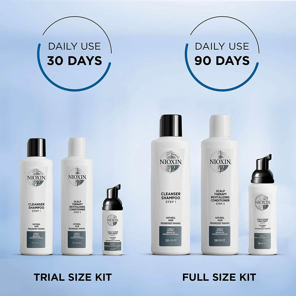 Nioxin Full-Size System Kits for Progressed to Advanced Thinning Hair