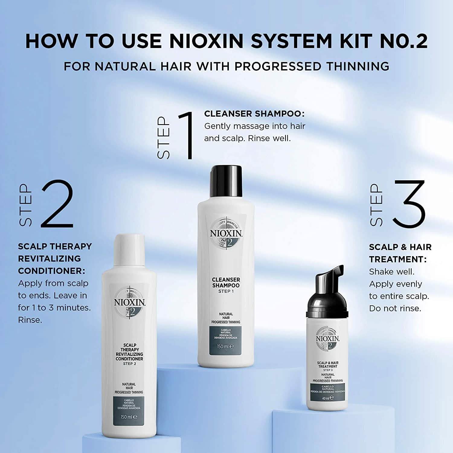 Nioxin Full-Size System Kits for Progressed to Advanced Thinning Hair