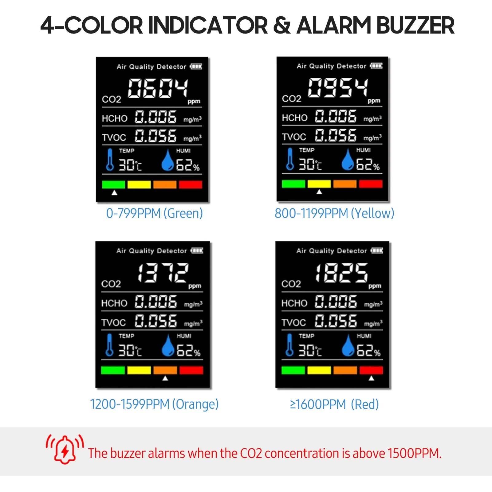 Portable Air Quality Monitor