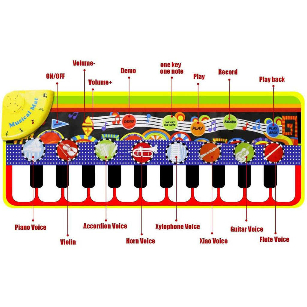 RenFox Kids Musical Mats Early Education Toys